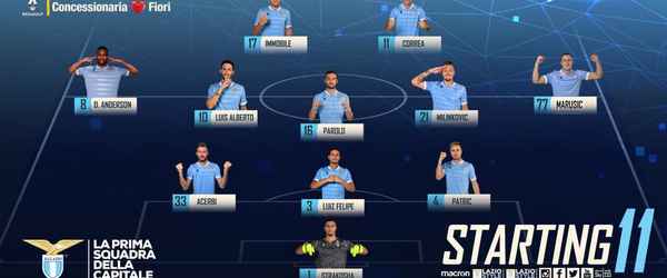 Match Report - HELLAS VERONA - 26 Jul 2020