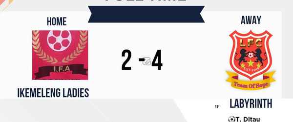 Ikemeleng Ladies 2 - 4 Labyrinth Football Club La - 07 December 2025 ...