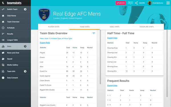 Football Stats Apps: The Ultimate Tool for Football Enthusiasts