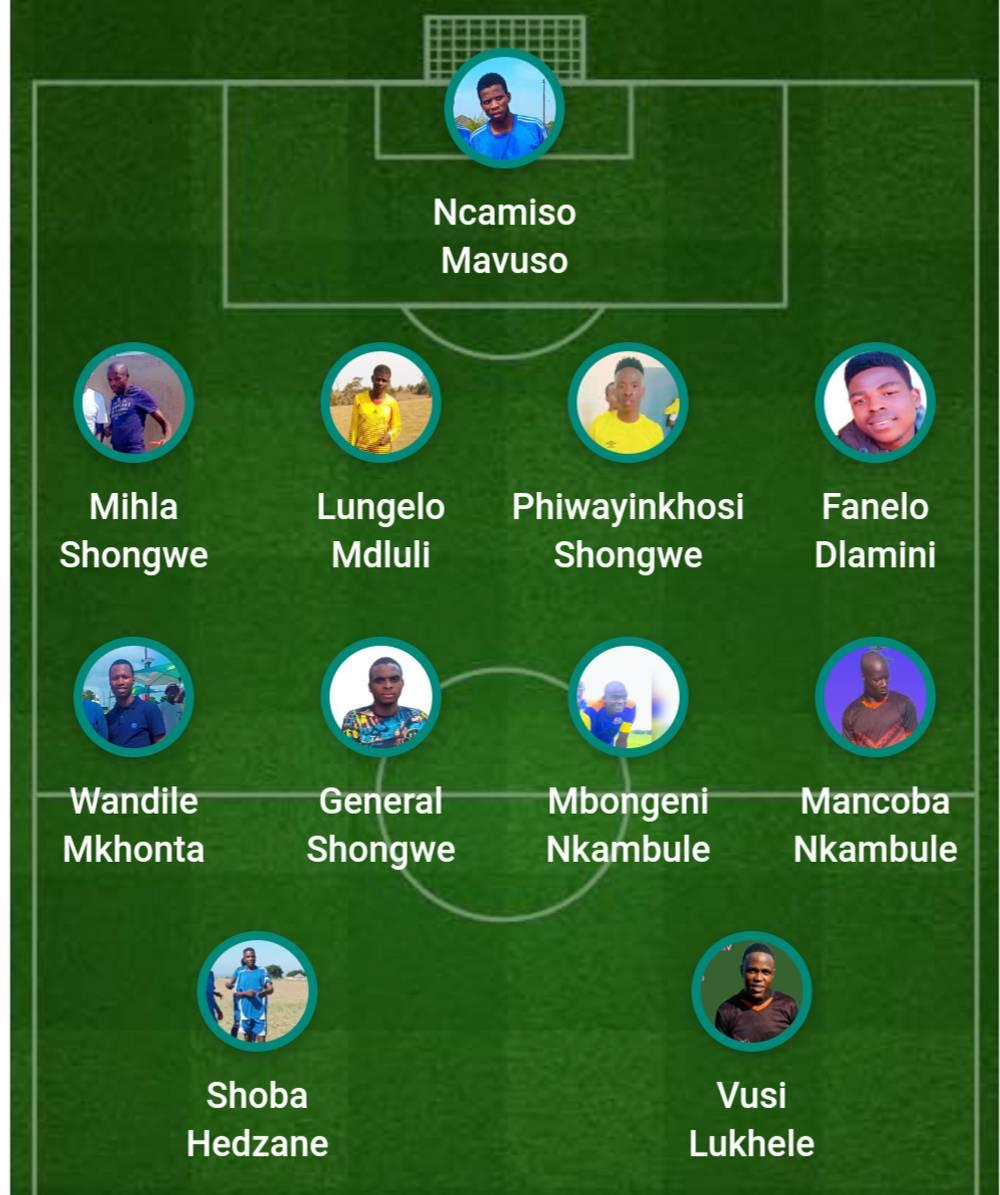 Nsuka United Football Club