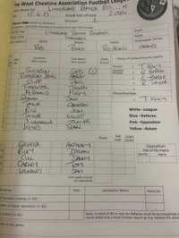 Litherland Remyca Res Triumph Over Marshalls in League Clash