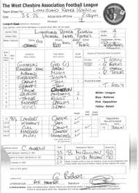 Litherland Remyca Res Triumph Over Vauxhall Motors FC Res