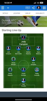 Enfield Celtic Fall Short Against Duleek AFC in Tournament Clash