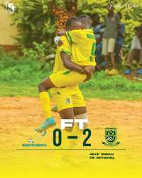 Mathare United Women FC Secure 2-0 Victory at MTG Grounds