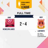 Labyrinth Football Club Ladies Triumph 4-2 at Ikemeleng