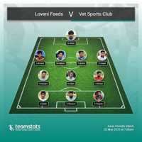 Vet Sports Club