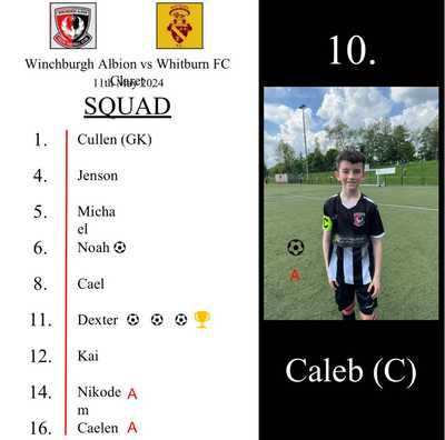 Winchburgh Albion Vs Whitburn FC Clarets