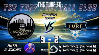 A Cold Wet Day In Consett | SCOTCH ARMS 9-2 THE TURF