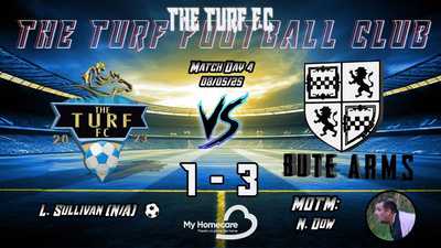 Bull Screamer Can't Save The Game | TURF 1-3 HIGH SPEN