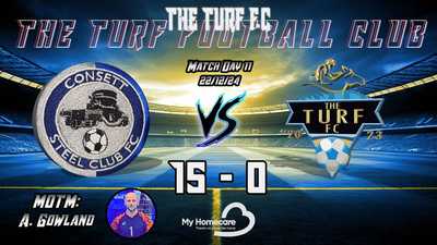 Shooting Practice | STEEL CLUB FIRST 15-0 THE TURF