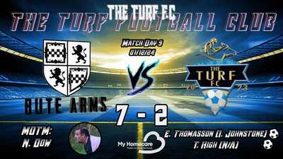 THE TIME TO REBUILD IS HERE - HIGH SPEN 7-2 THE TURF