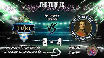 WET GRASS AND BAD PASSES | THE TURF 2-4 THE DUKE