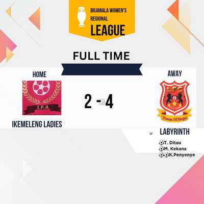 Labyrinth Football Club Ladies Triumph 4-2 at Ikemeleng