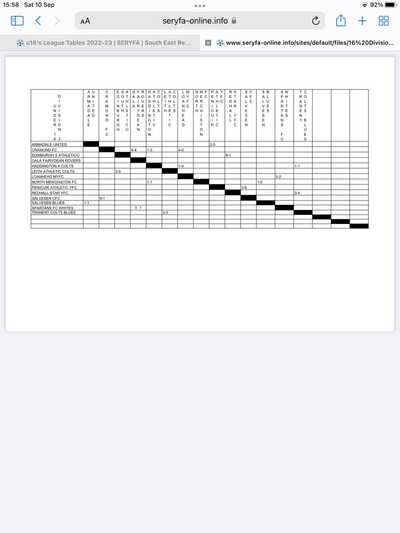Match Report - CRAMOND FC - 9 Sep 2022