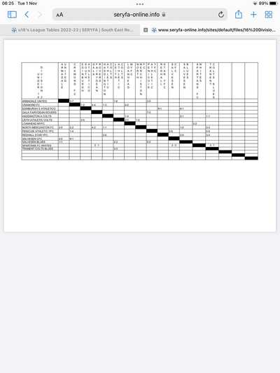 Match Report - REDHALL STAR - 30 Oct 2022