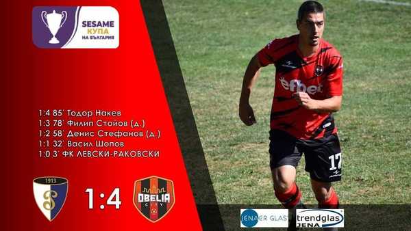 Купа на България 1 предварителен кръг