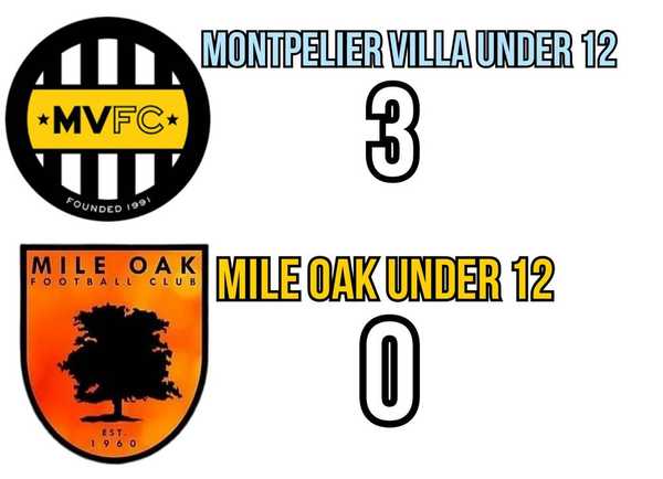 Mile Oak Concede 3 Sloppy Goals To Lose At Montpelier!