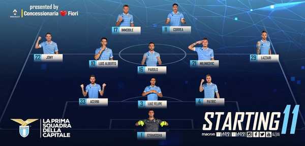 Match Report - BRESCIA - 29 Jul 2020