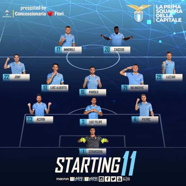 Match Report - CAGLIARI - 23 Jul 2020