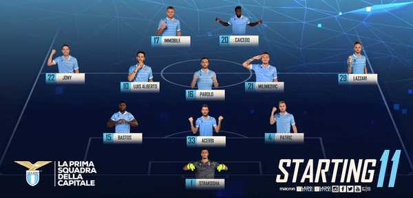 Match Report - FIORENTINA - 27 Jun 2020