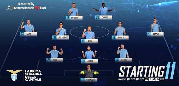 Match Report - LECCE - 7 Jul 2020