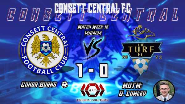 Bad Passing = Hard Win | CCFC 1-0 The Turf