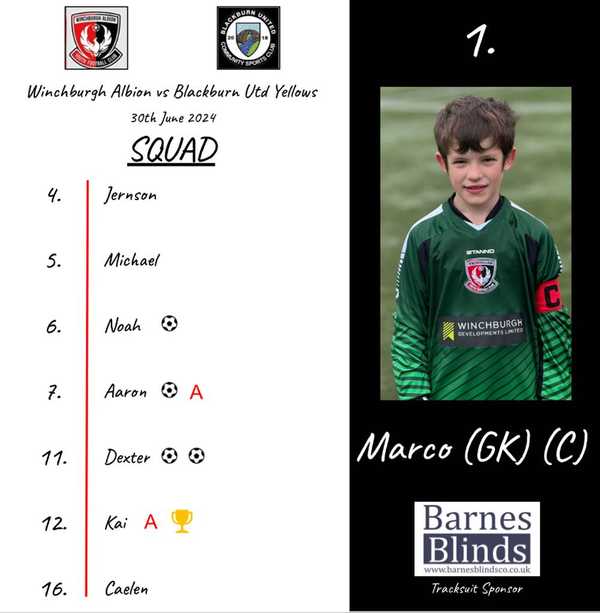 Winchburgh Albion Whites vs Blackburn Utd Yellows