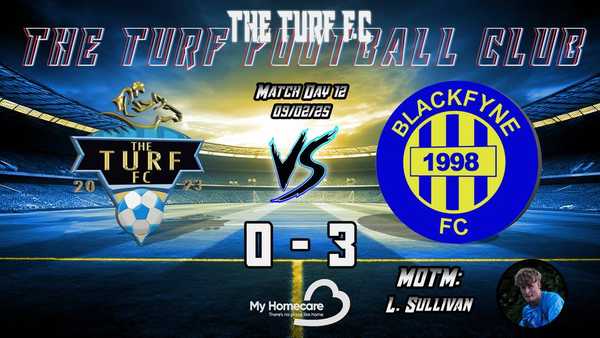 A Massive Improvement | THE TURF 0-3 BLACKFYNE