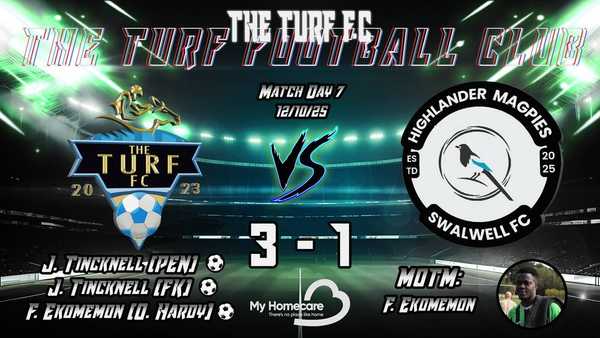 LET THERE BE CARNAGE!! | TURF 3-1 SWALWELL HIGHLANDER