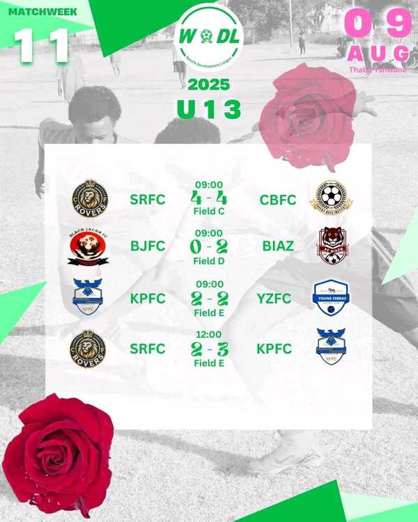 KPFC U13 and Young Zebras Share Spoils in Thrilling Draw