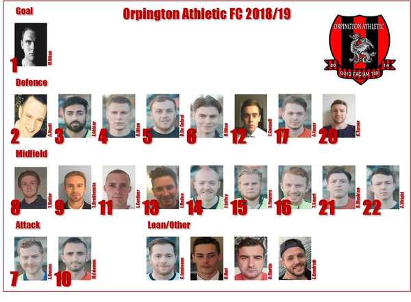 Orpington Athletic