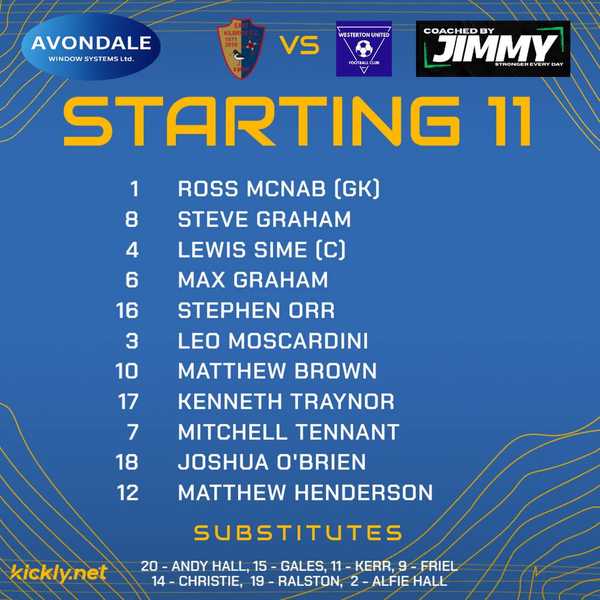 EKFC 09s Gold Dominate Westerton with 10-0 Victory at K-Park