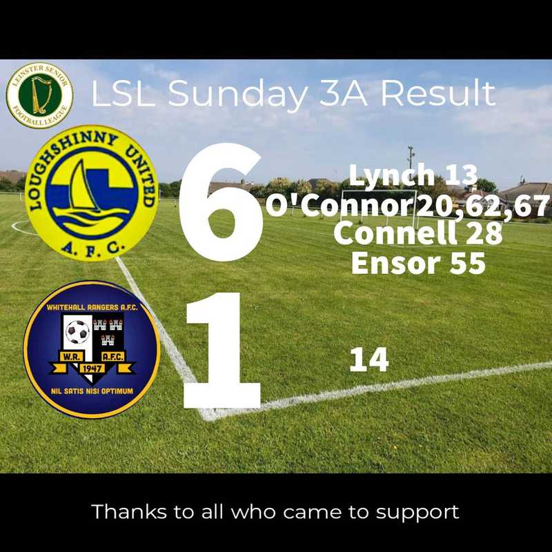 Loughshinny Back To Winning Ways