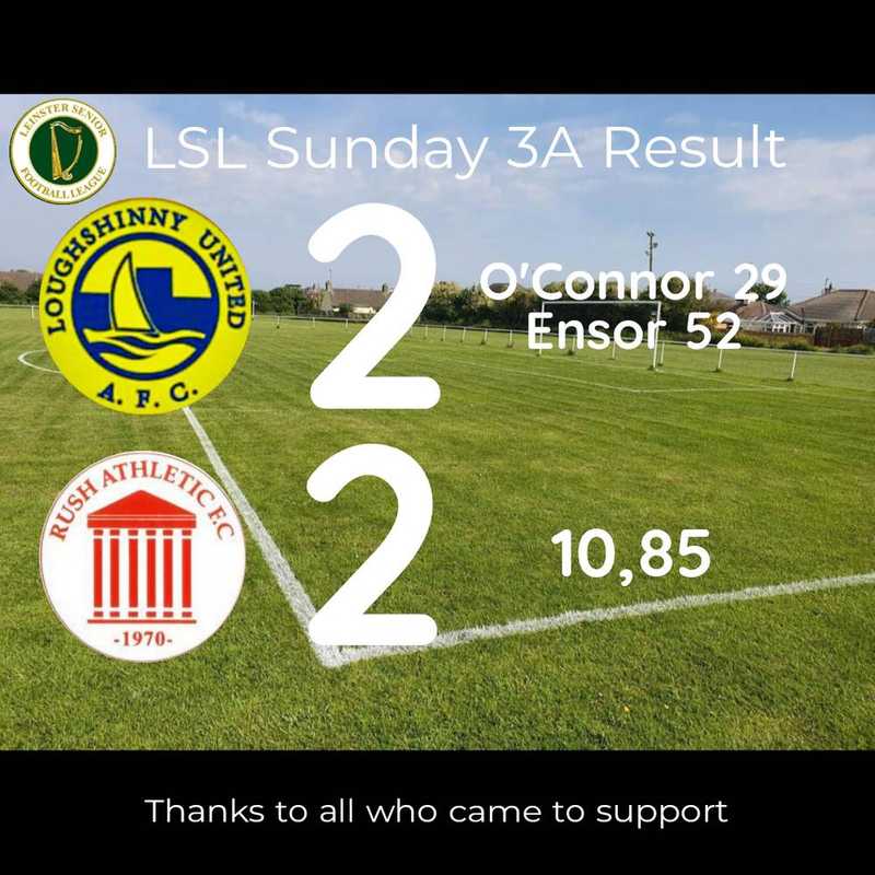 Loughshinny Fail To Make Chances Pay