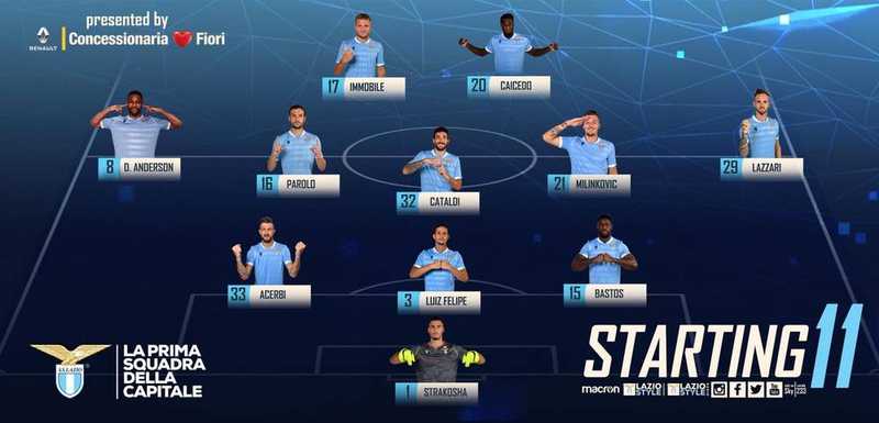 Match Report - JUVENTUS - 20 Jul 2020