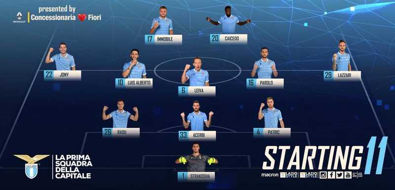 Match Report - LECCE - 7 Jul 2020