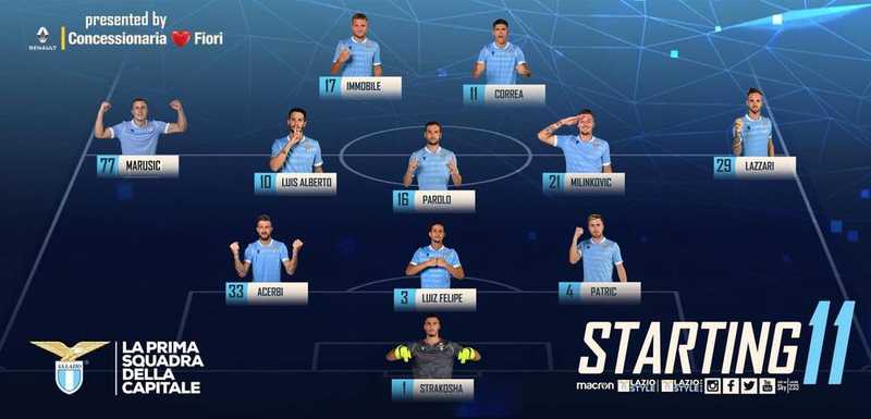 Match Report - NAPOLI - 1 Aug 2020