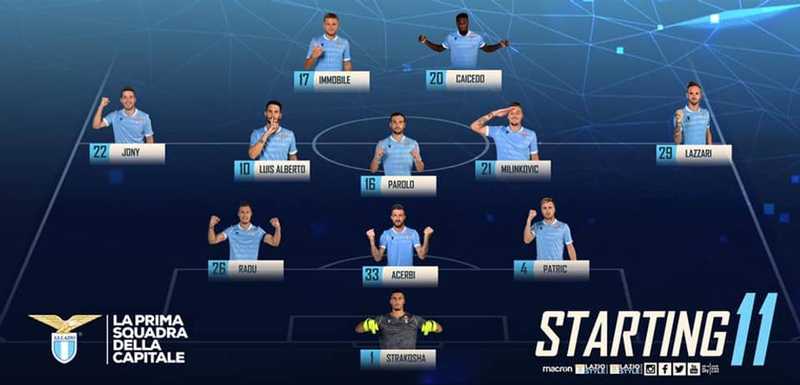 Match Report - TORINO - 30 Jun 2020