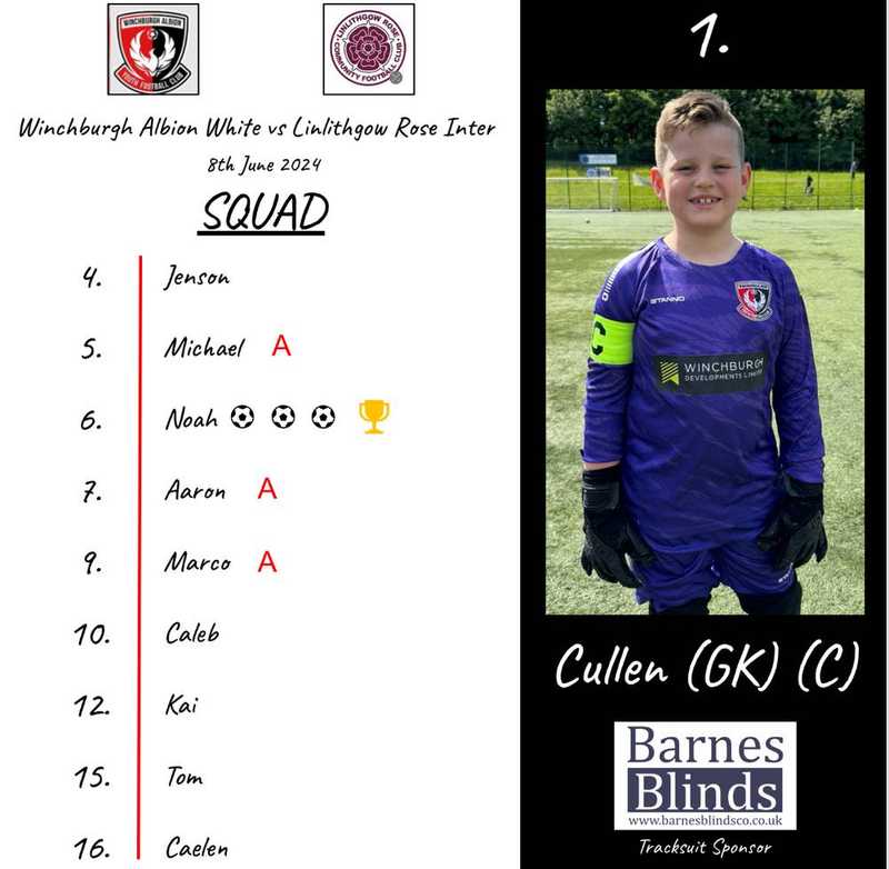 Winchburgh Albion Whites vs Linlithgow Rose Inter