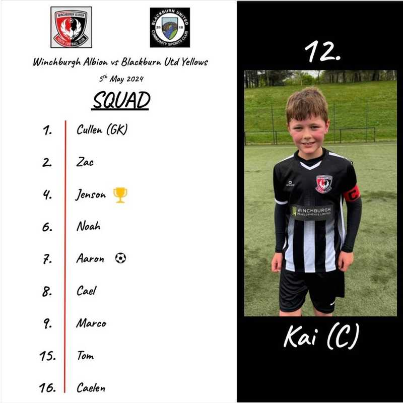 Winchburgh Albion vs Blackburn Utd Yellows