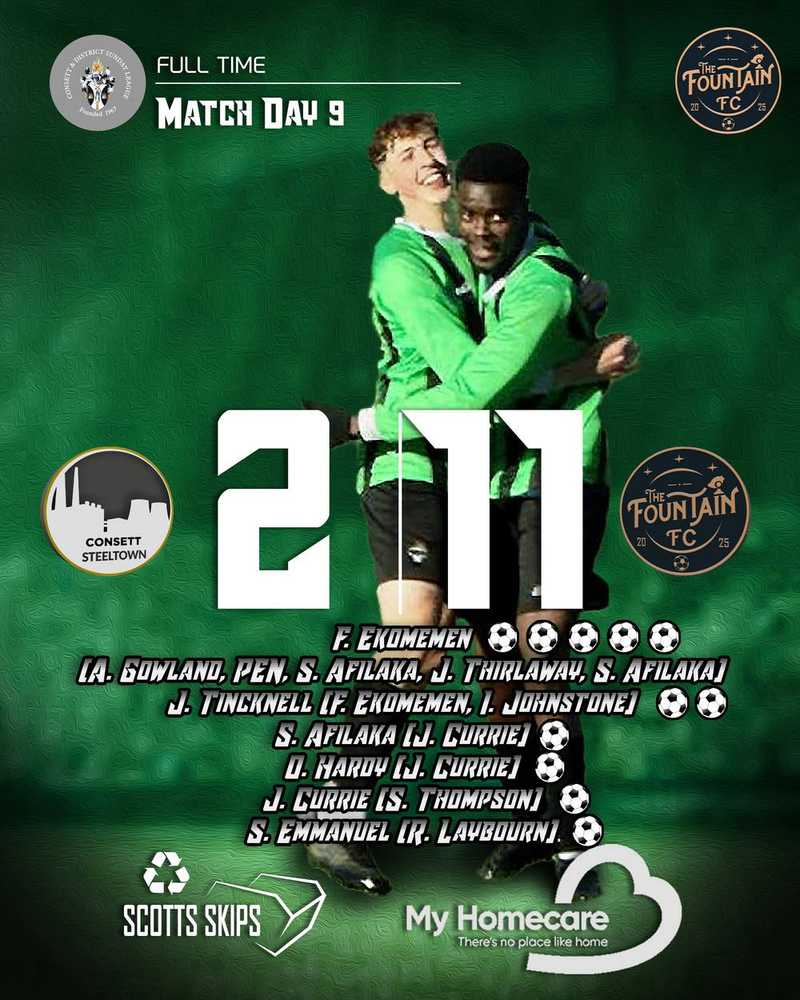 A SUNDAY TO REMEMBER | STEELTOWN FC 2-11 FOUNTAIN FC