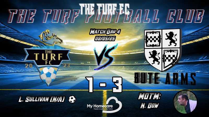 Bull Screamer Can't Save The Game | TURF 1-3 HIGH SPEN