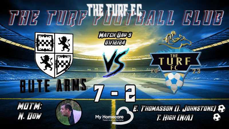 THE TIME TO REBUILD IS HERE - HIGH SPEN 7-2 THE TURF