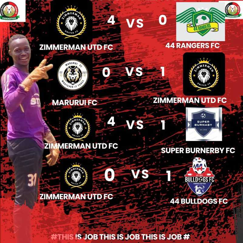 Zimmerman United Triumphs Over 44 Bulldogs FC in Cup Clash