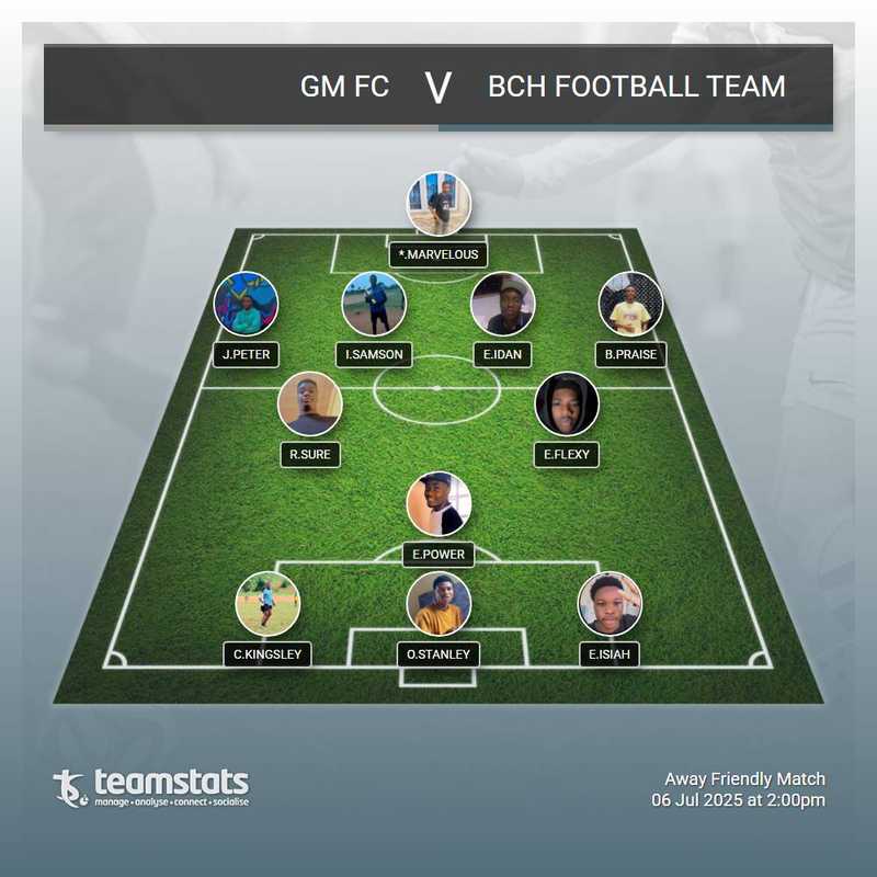 BCH Football Team Fall Short Against GM FC in Friendly