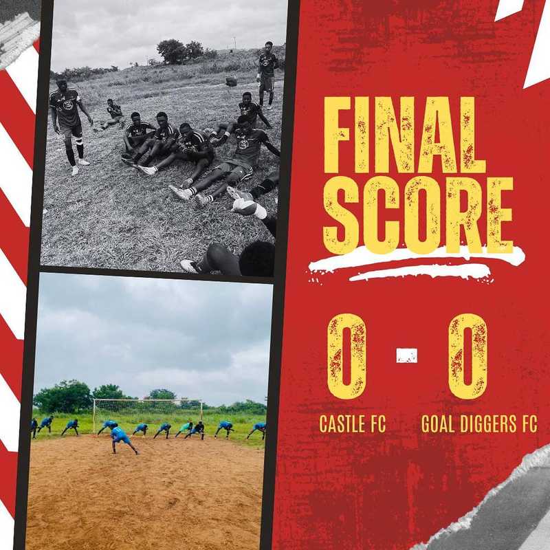 Goal Diggers FC Triumph Over Castle FC in Dominant Display