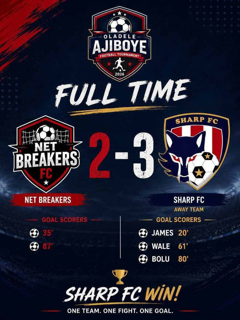 Sharp fc 3 vs 2 NET BREAKERS FC