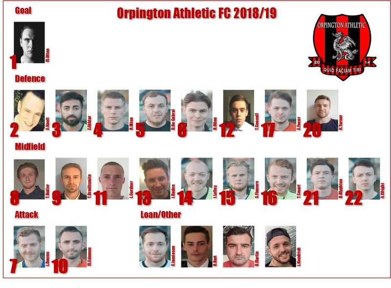 Orpington Athletic