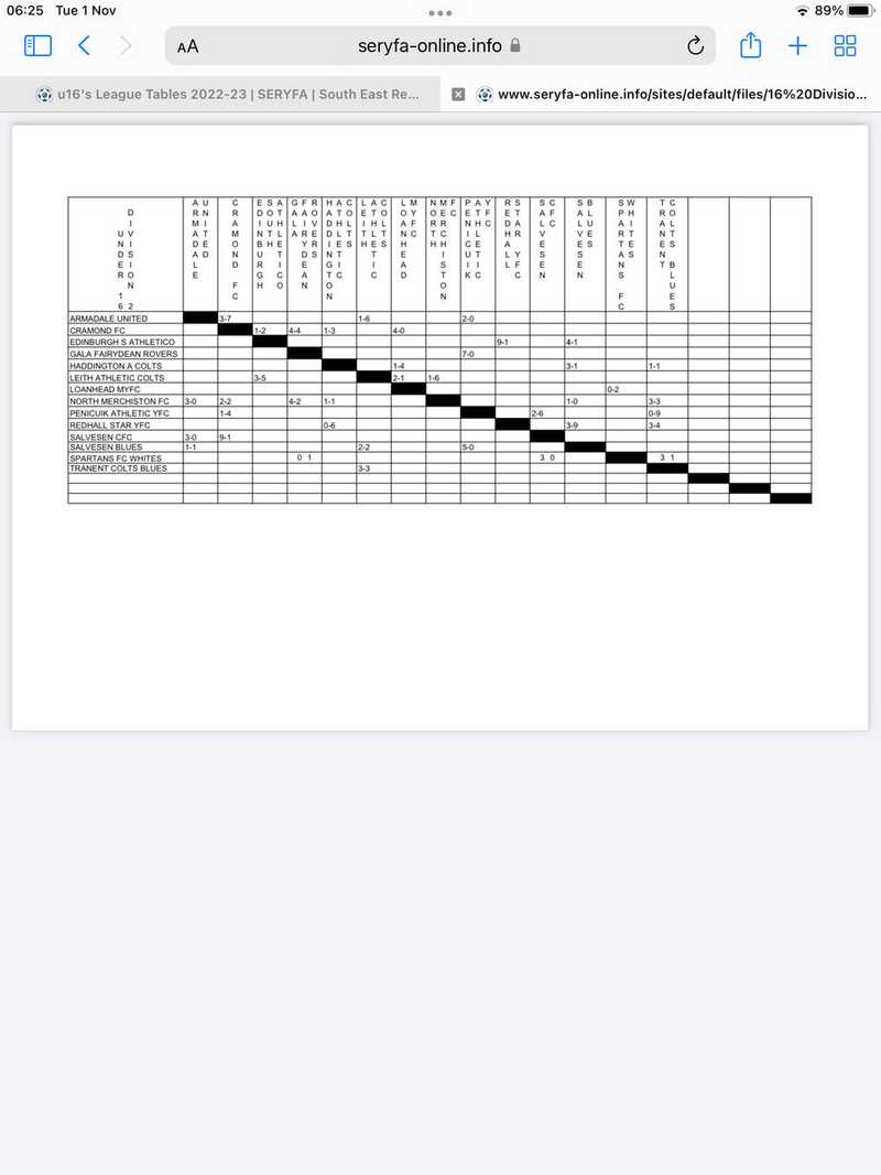 Match Report - REDHALL STAR - 30 Oct 2022