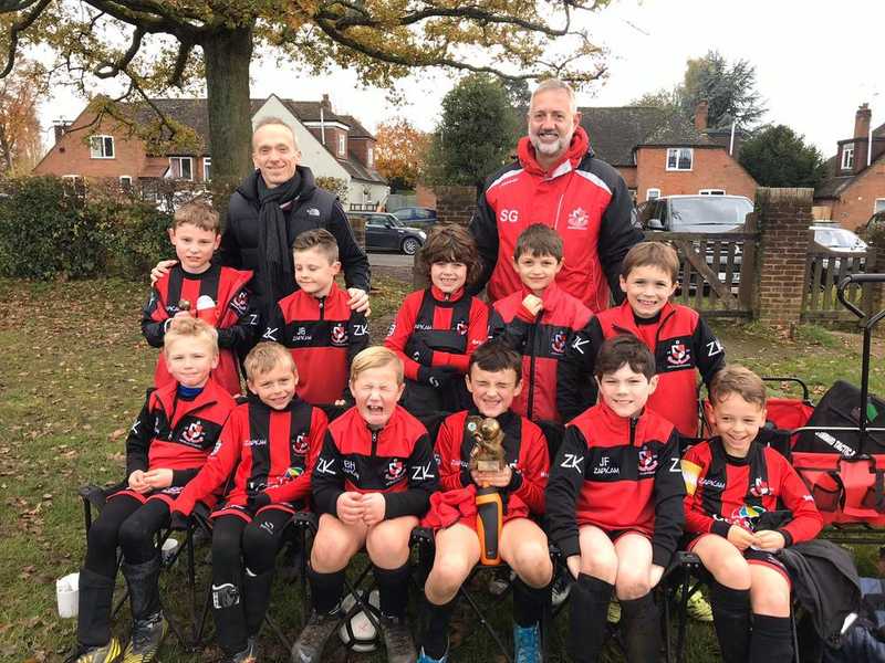 Finchampstead Titans